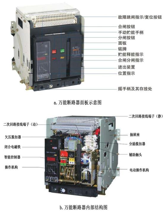 低壓配電柜中萬(wàn)能斷路器的介紹 圖片2